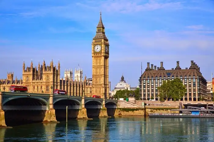 best places to visit in uk